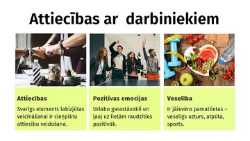 Prezentācija 'Korporatīvās attiecības uzņēmējdarbībā', 7.