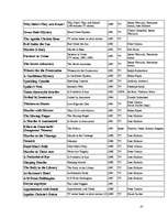 Referāts 'Agatha Christie', 41.