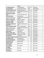 Referāts 'Agatha Christie', 42.