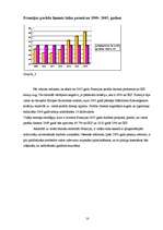 Referāts 'ES dalībvalsts Francija', 10.