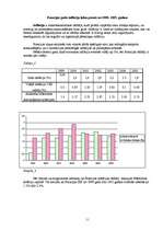 Referāts 'ES dalībvalsts Francija', 11.