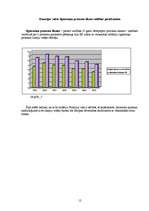 Referāts 'ES dalībvalsts Francija', 12.