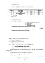 Referāts 'Latvijā audzētu ābolu ķīmiskā sastāva izvērtēšana', 22.