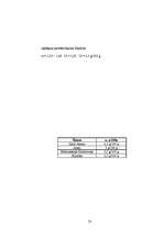 Referāts 'Latvijā audzētu ābolu ķīmiskā sastāva izvērtēšana', 23.