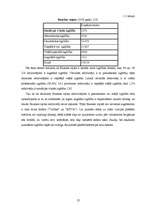 Referāts 'Dzīves kvalitāte Bauskas rajonā', 12.