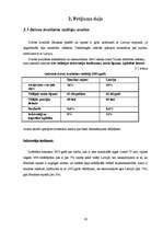 Referāts 'Dzīves kvalitāte Bauskas rajonā', 19.