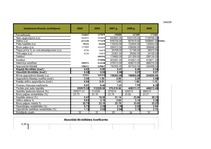 Paraugs 'Uzņēmuma finanšu izvērtējums. Piemērs', 1.