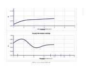 Paraugs 'Uzņēmuma finanšu izvērtējums. Piemērs', 2.