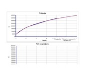 Paraugs 'Uzņēmuma finanšu izvērtējums. Piemērs', 6.