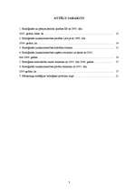 Referāts 'Bioloģiskās lauksaimniecības attīstība, produkcijas ražošana un tirgus', 3.