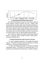 Referāts 'Bioloģiskās lauksaimniecības attīstība, produkcijas ražošana un tirgus', 15.