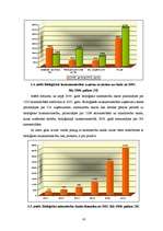 Referāts 'Bioloģiskās lauksaimniecības attīstība, produkcijas ražošana un tirgus', 16.