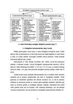 Referāts 'Bioloģiskās lauksaimniecības attīstība, produkcijas ražošana un tirgus', 21.