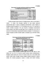 Referāts 'Bioloģiskās lauksaimniecības attīstība, produkcijas ražošana un tirgus', 29.