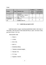 Prakses atskaite 'Ievadprakses atskaite', 6.