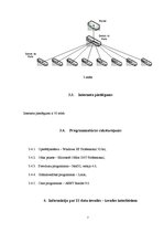 Prakses atskaite 'Ievadprakses atskaite', 7.