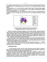 Referāts 'SEB Unibanka pakalpojumu veidu raksturojums un analīze', 27.