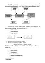 Konspekts 'Pirkšanas lēmuma pieņemšanas posmi un firmu mārketinga aktivitāšu ietekme', 2.