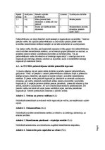 Referāts 'Standarta ISO 2004 prasību izklāsts', 48.