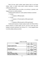 Diplomdarbs 'Kapitāla struktūras noteikšana uzņēmuma "Statoil Fuel & Retail Latvia" SIA reali', 32.