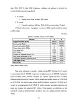 Diplomdarbs 'Kapitāla struktūras noteikšana uzņēmuma "Statoil Fuel & Retail Latvia" SIA reali', 35.
