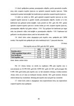 Diplomdarbs 'Kapitāla struktūras noteikšana uzņēmuma "Statoil Fuel & Retail Latvia" SIA reali', 60.