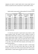 Diplomdarbs 'Kapitāla struktūras noteikšana uzņēmuma "Statoil Fuel & Retail Latvia" SIA reali', 71.