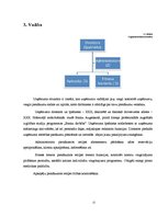 Biznesa plāns 'Fitnesa centrs', 12.