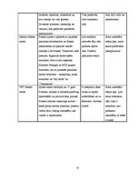 Biznesa plāns 'Fitnesa centrs', 18.