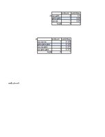 Konspekts 'Statistika ekonomistiem', 27.