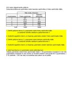 Konspekts 'Statistika ekonomistiem', 28.