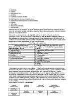 Konspekts 'Uzņēmējdarbības vadīšana, 6.daļa - motivācija', 7.