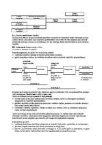 Konspekts 'Uzņēmējdarbības vadīšana, 6.daļa - motivācija', 8.