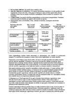 Konspekts 'Uzņēmējdarbības vadīšana, 6.daļa - motivācija', 14.