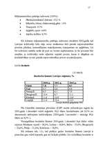 Diplomdarbs 'Ražošanas uzņēmuma efektivitātes paaugstināšana', 15.