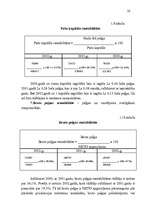 Diplomdarbs 'Ražošanas uzņēmuma efektivitātes paaugstināšana', 21.