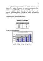 Diplomdarbs 'Ražošanas uzņēmuma efektivitātes paaugstināšana', 68.