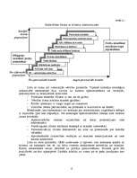 Referāts 'CRM ietekme uz banku darbības attīstību', 6.