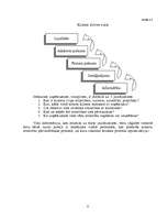 Referāts 'CRM ietekme uz banku darbības attīstību', 8.