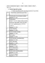 Referāts 'Politisko partiju tipi Latvijā', 10.