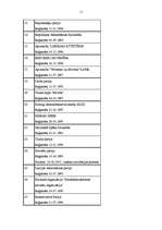 Referāts 'Politisko partiju tipi Latvijā', 11.