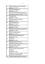 Referāts 'Politisko partiju tipi Latvijā', 12.