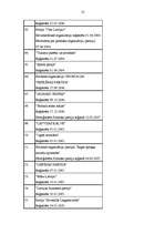 Referāts 'Politisko partiju tipi Latvijā', 13.