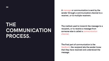 Prezentācija 'The Basics of Interpersonal Communication', 4.