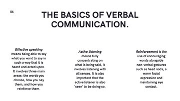 Prezentācija 'The Basics of Interpersonal Communication', 6.