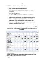 Referāts 'Brīvā ekonomiskā zona: teorija un pasaules pieredze', 24.