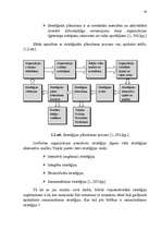 Referāts 'Stratēģijas izvēle un realizēšana uzņēmumā', 16.