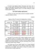 Referāts 'Stratēģijas izvēle un realizēšana uzņēmumā', 26.