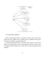 Konspekts 'Android vidē gadījuma veidā ģenerēti trijstūri', 13.