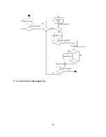 Konspekts 'Android vidē gadījuma veidā ģenerēti trijstūri', 14.